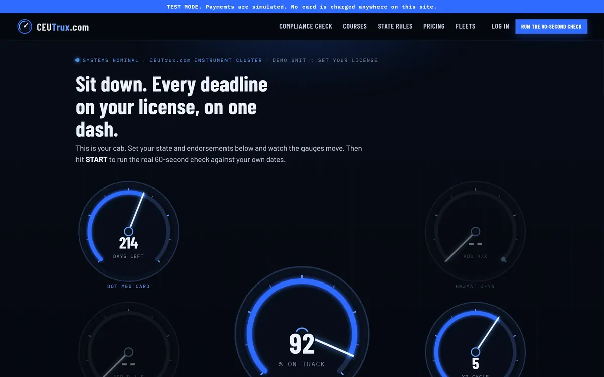 CEUTrux website